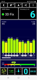 Test GPS : à l'intérieur