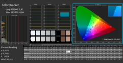 CalMAN : ColorChecker