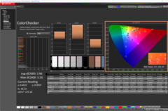 ColorChecker avant l'étalonnage