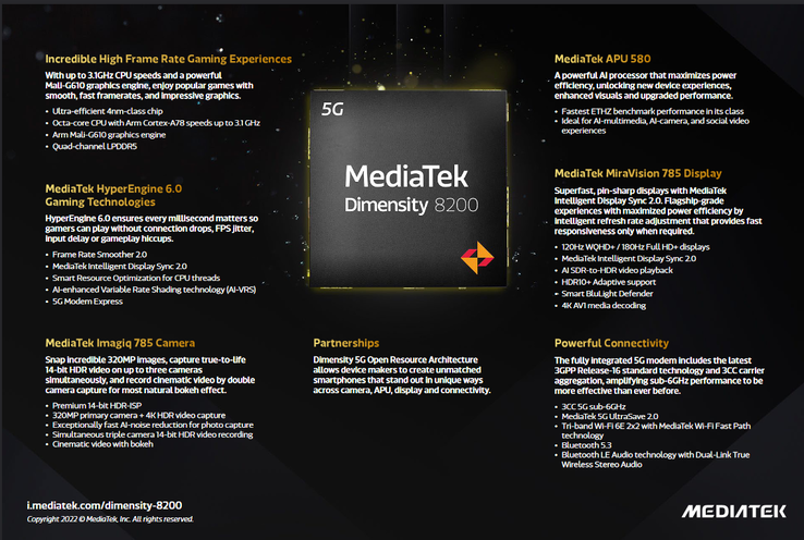 ...dont le nouveau processeur Dimensity 8200. (Source : iQOO, MediaTek)