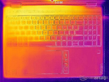 Système à l'arrêt (couvercle C)