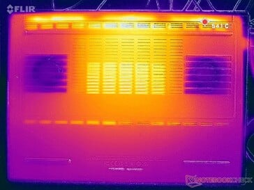 Prime95+FurMark stress (couverture D)
