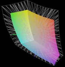 P3 vs. PrimeBook Circulaire