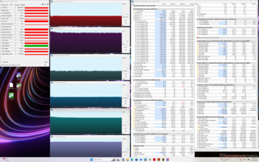 Cyberpunk 2077 stress (mode Cooler Boost)