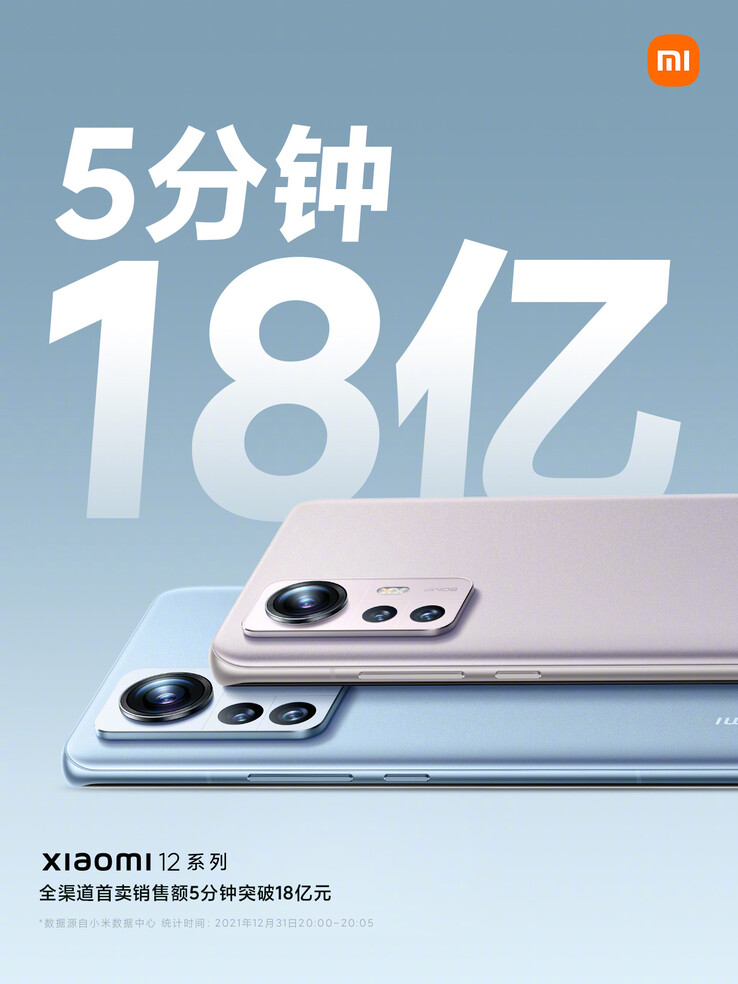 Xiaomi célèbre le succès de sa première série 12. (Source : Xiaomi via Weibo)
