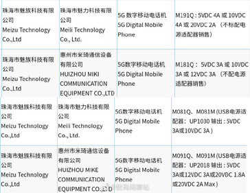 Les nouvelles certifications de Meizu pourraient signifier que les 18 et 18 Pro sont prêts pour le lancement. (Source : Weibo)