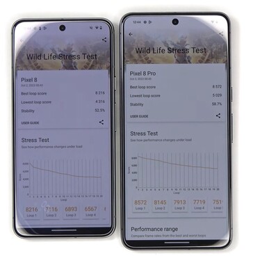 Résultats du test de résistance au stress des Pixel 8 et Pixel 8 Pro 3D Mark Wild Life. (Source : @Tech_Reve)