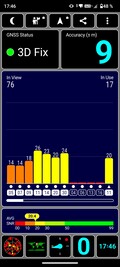 Test GNSS : Intérieur