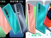 Les mesures du MIUI 12.5 Global ROM ont été prises à partir d'un Xiaomi Mi 10 fonctionnant sur Android 11. (Source de l'image : Xiaomi - édité) 