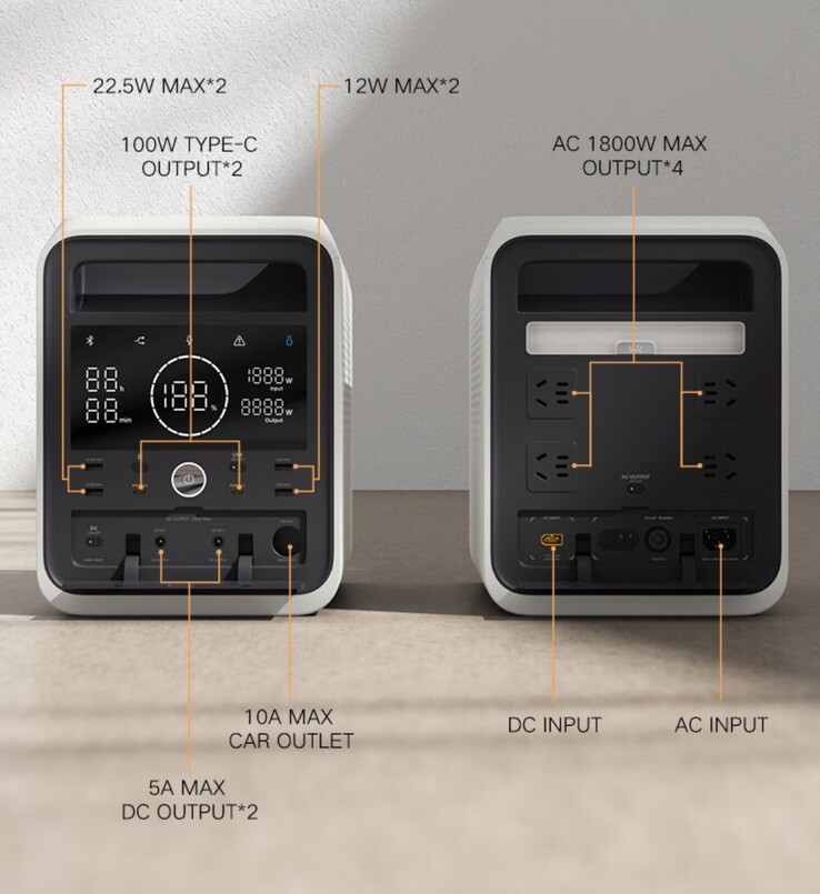 L'alimentation extérieure Xiaomi Mijia 1000 Pro. (Image source : Xiaomi)