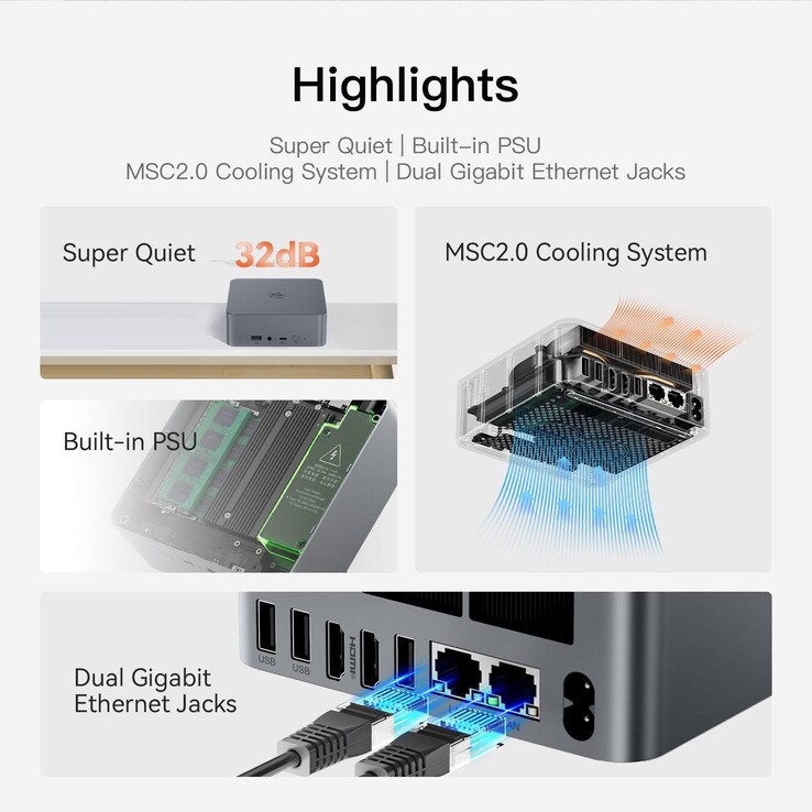 Quelques caractéristiques techniques notables du mini-PC Beelink EQR5.