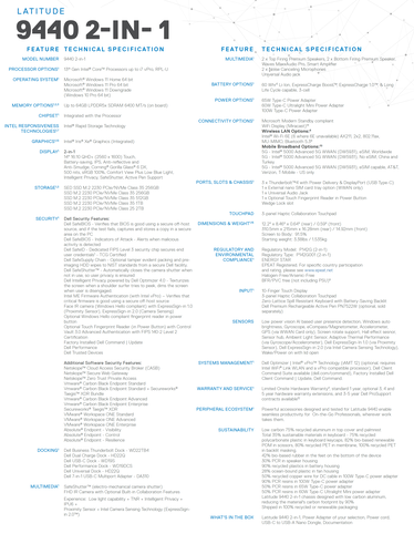 Dell Latitude 9440 2-en-1 - Spécifications. (Source : Dell)