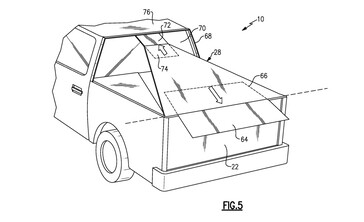 Le concept de couvre-tonneau funky de Ford