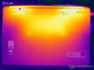 Prime95+FurMark stress (couverture D)