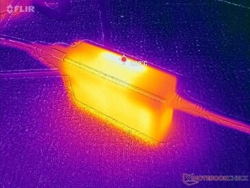 L'adaptateur secteur reste relativement froid même lorsqu'il est sous charge