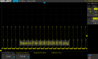 PWM à environ 75% SDR