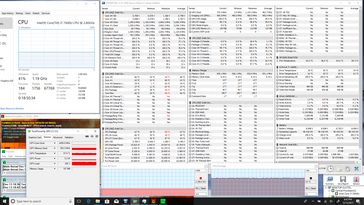 Prime95 + FurMark stress