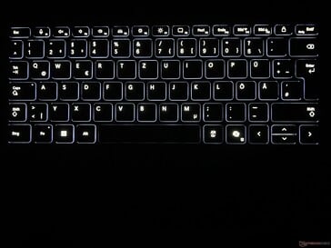 Éclairage du clavier