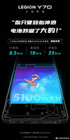 (Image source : Lenovo)