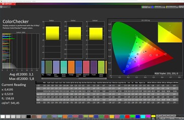 CalMAN - Fidélité des couleurs (vif, chaud, sRGB)