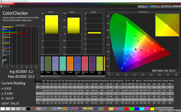 ColorChecker (adapted color temperature, target color space: AdobeRGB)