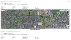 Voyage d'essai GNSS : Résumé