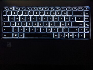 MSI Modern 15 - Rétroéclairage du clavier