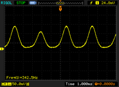 Scintillement PWM à faible luminosité