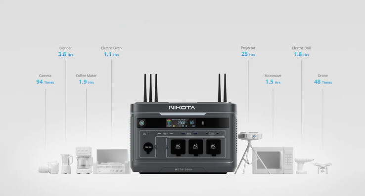 La centrale META-2000 de NiKOTA. (Source de l'image : NiKOTA POWER)