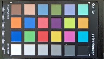 Passeport ColorChecker (capteur de 13 MP)