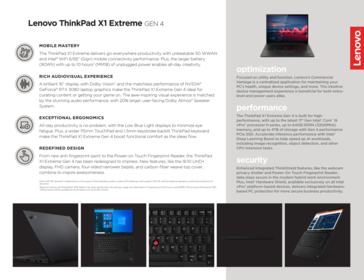 Spécifications du ThinkPad X1 Extreme G4
