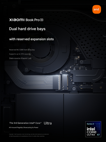 Emplacements des disques durs de l'ordinateur portable (machine traduite)