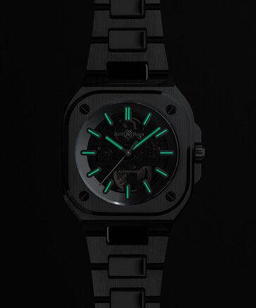 (Source : Bell &amp; Ross)