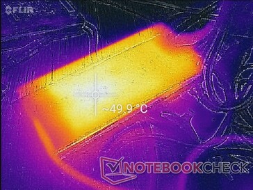 Adaptateur secteur après une heure de fonctionnement à forte charge