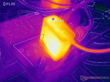 L'adaptateur secteur atteint plus de 46 °C lorsqu'il est soumis à des charges importantes