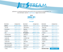 HP EliteBook 840 G5 - Jetstream 1.1.