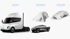El Plan Maestro 3 apuesta por los vehículos eléctricos de gran consumo (imagen: Tesla/cropped)