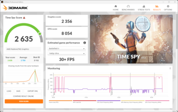 3DMark Time Spy (branché)