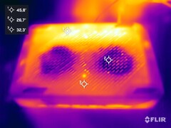 Asus ROG NUC stress test (dessous)