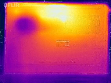 Test de résistance de la carte thermique (en bas)