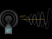 Bambu Lab affirme que sa fonction d'annulation du bruit peut réduire le bruit du moteur jusqu'à 48 dB (Image Source : Bambu Lab - edited)