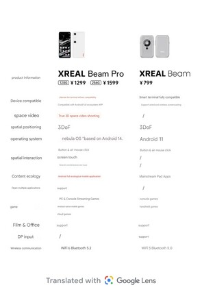 Différences entre XREAM Beam et Beam Pro (Source de l'image : JD.com)