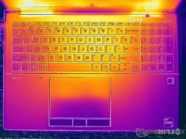 Cyberpunk 2077 stress (couverture C)