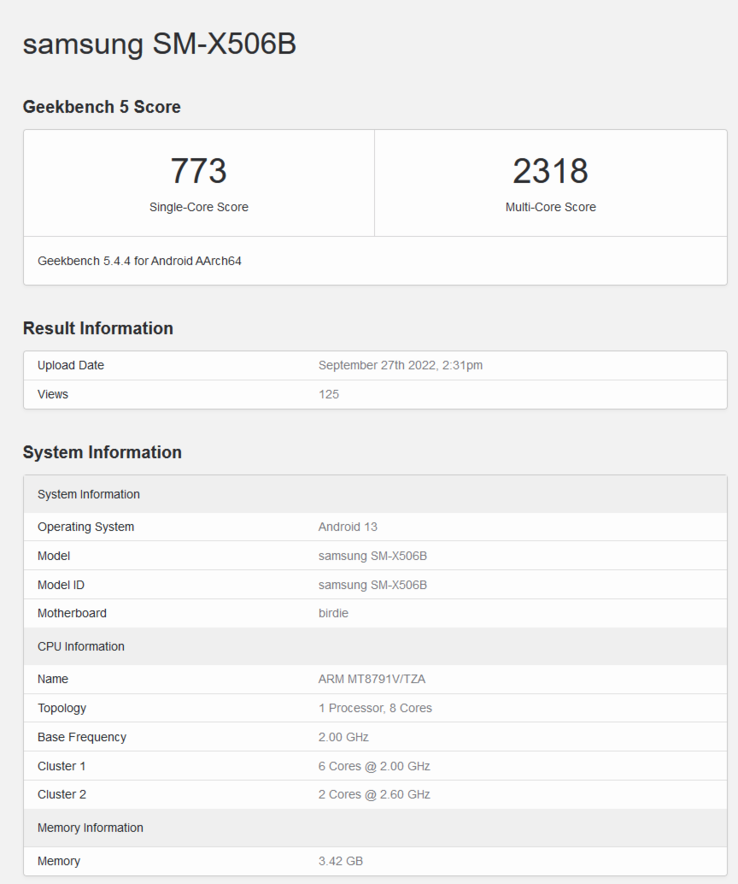 Galaxy Tab S8 FE sur Geekbench (image via Geekbench)