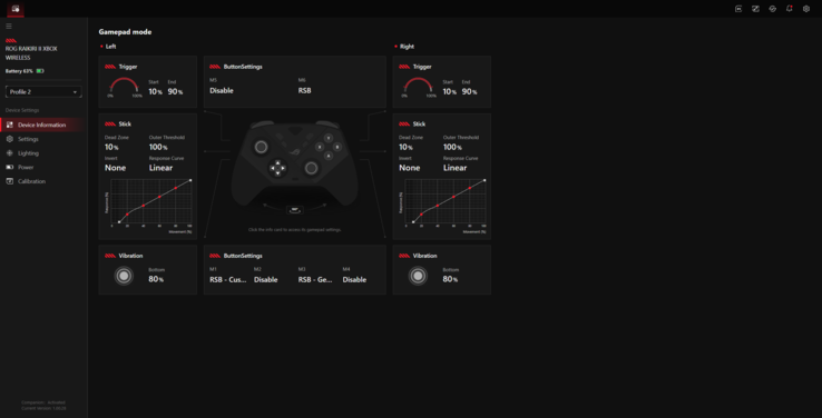 La configuration est assurée par Gear Link