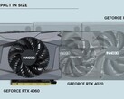 Comparaison de taille entre la RTX 4060 SFF et la 4070 / 4080 pleine longueur (Image Source : Inno3D)