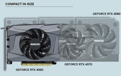 Comparaison de taille entre la RTX 4060 SFF et la 4070 / 4080 pleine longueur (Image Source : Inno3D)