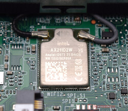 Le module WLAN est intégré