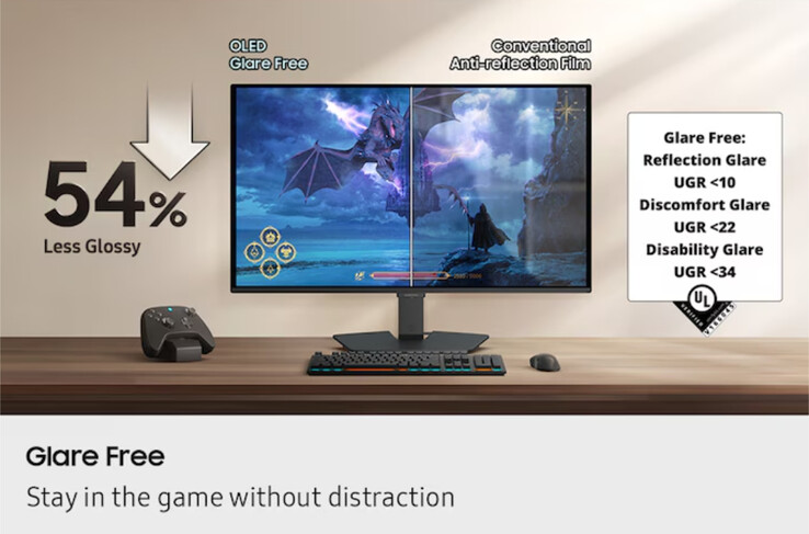 (Source : Samsung)