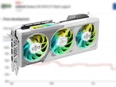 La carte ASRock Radeon RX 9070 XT Steel Legend peut atteindre une fréquence de 2 970 MHz. (Source de l'image : ASRock, TechEpiphany sur X, édité)